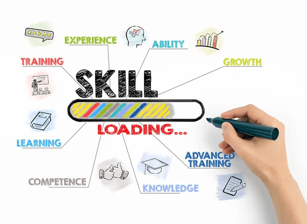 The Rise of Skill-Based Learning in High Schools: Preparing for Future Careers